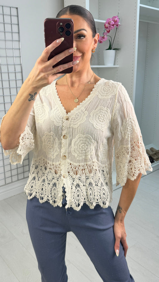 Linday Crochet Details Cardigan